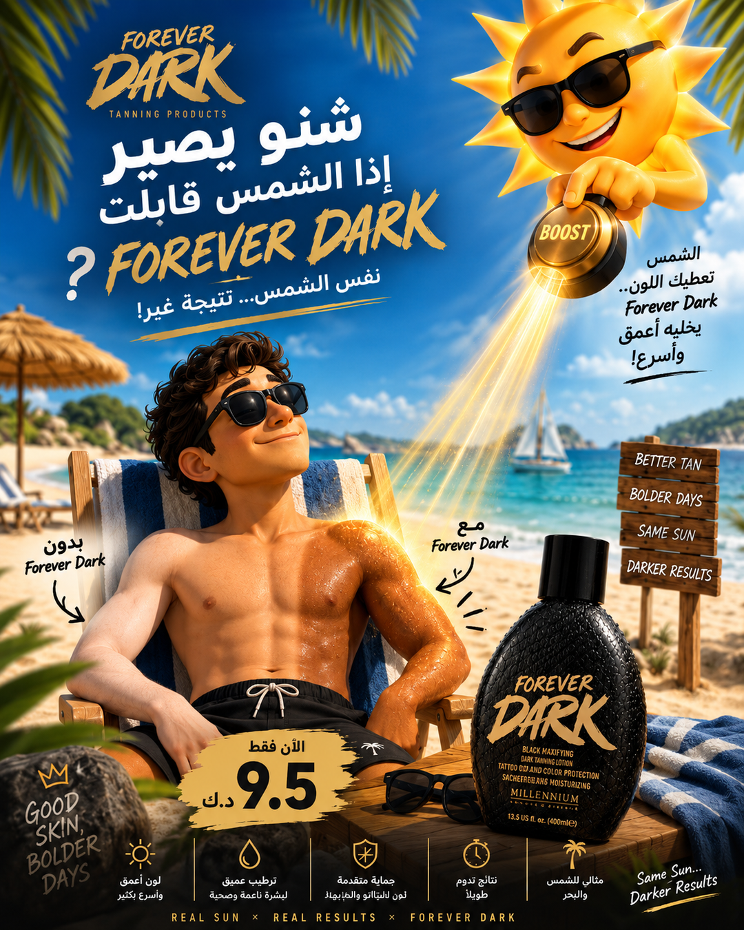 400ml Millenium Tanning Forever Dark - التان العجيب - تسمير فوري وسريع ويدوم لفترة أطول